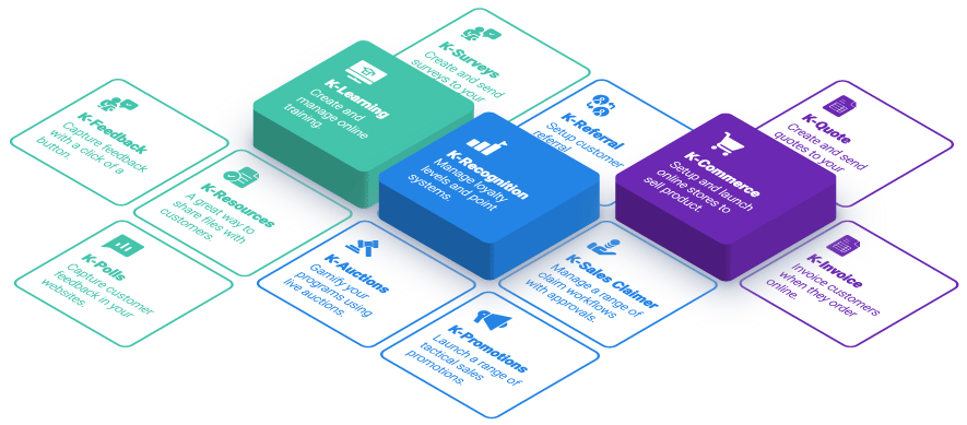 Kademi's application marketplace